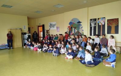 Intervention Handi’chiens